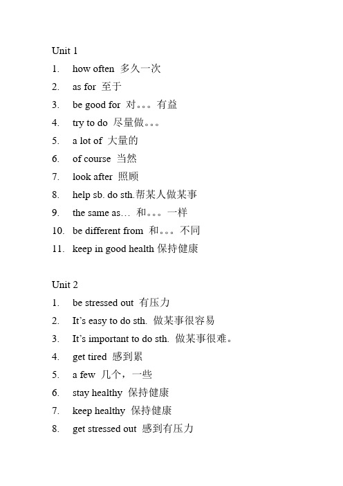 英语八年级上册Unit1-4词组