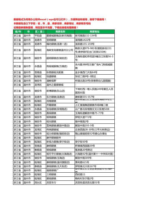 2020新版浙江省温州市眼镜工商企业公司商家名录名单黄页联系电话号码地址大全804家