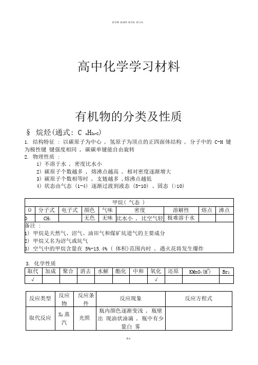 人教版高中化学选修五40有机物的分类及性质.docx