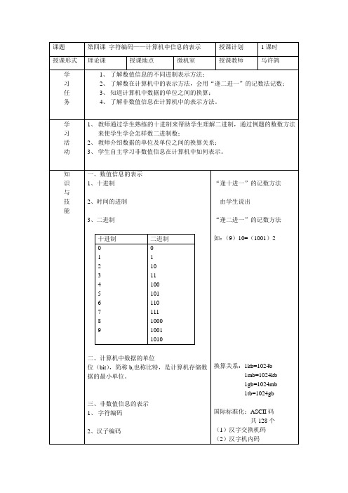 字符编码——计算机中信息的表示