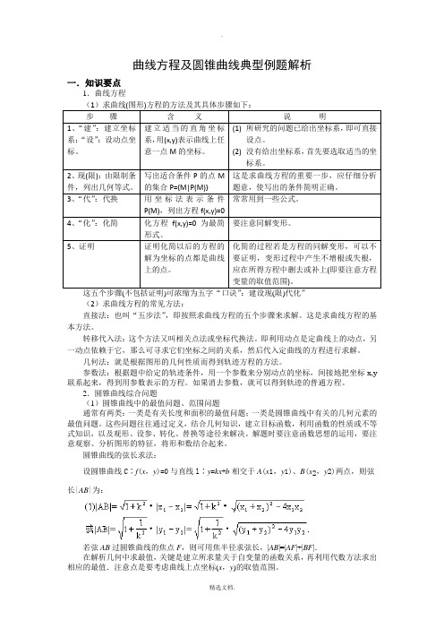 数学曲线方程及圆锥曲线典型例题解析