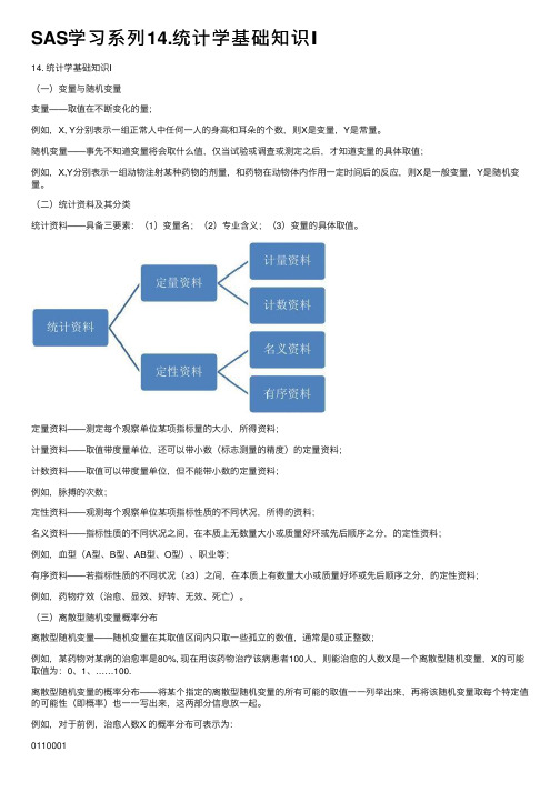 SAS学习系列14.统计学基础知识Ⅰ