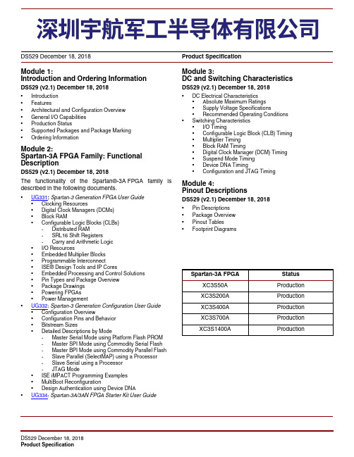 FPGA可编程逻辑器件芯片XC3S200A-4VQG100C中文规格书