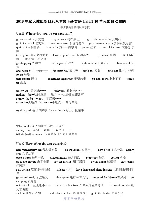 2013年秋人教版新目标八年级上册英语Units1-10单元知识点