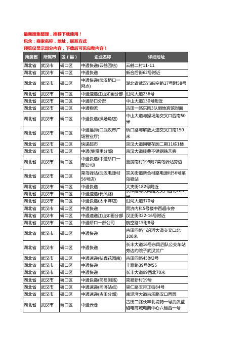 新版湖北省武汉市硚口区中通快递企业公司商家户名录单联系方式地址大全36家