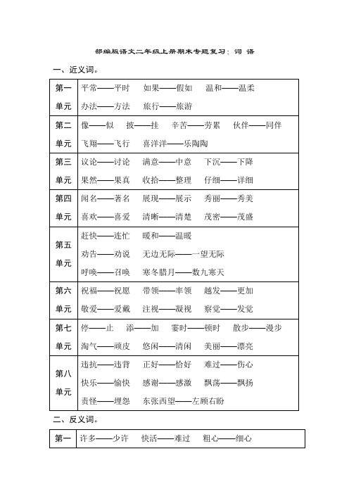 部编版语文二年级上册 期末专题复习：词 语