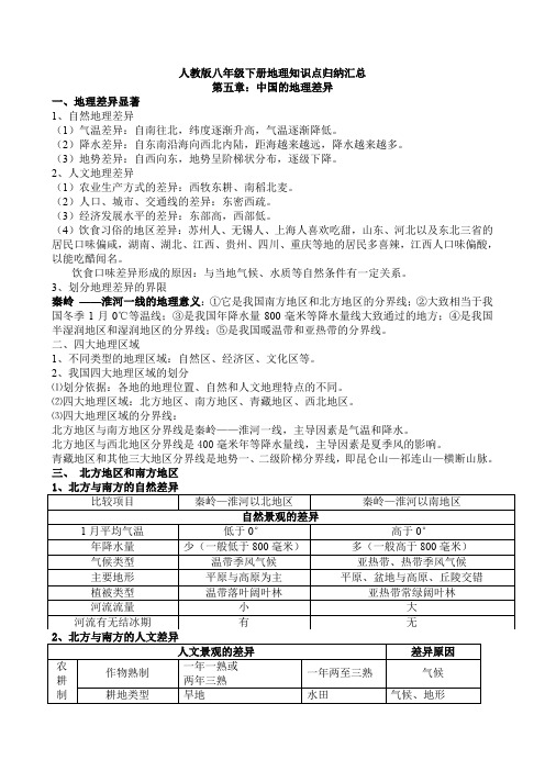 人教版八年级地理下册知识点归纳汇总