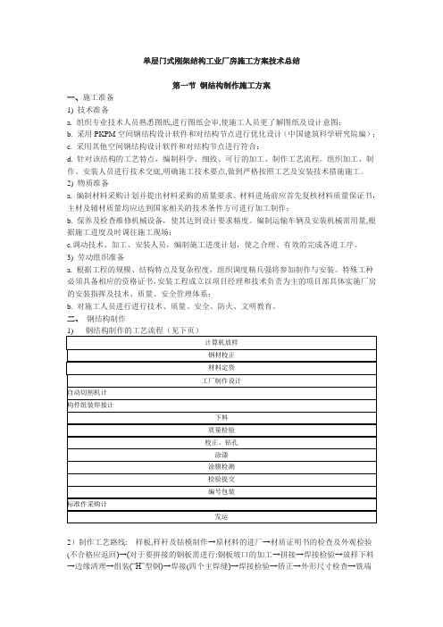 单层门式刚结构工业厂房施工方案技术总结