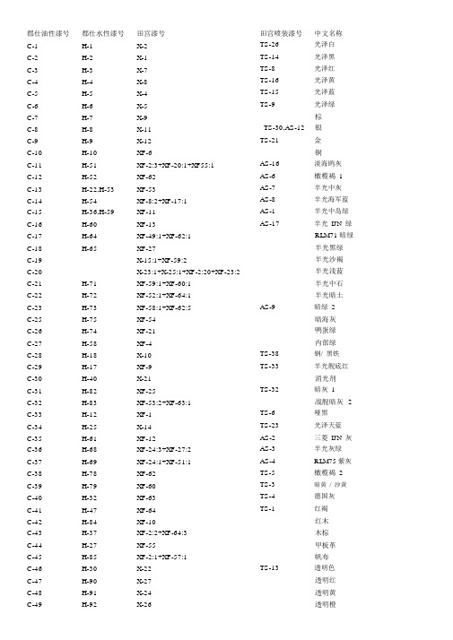 模型油漆色表对照