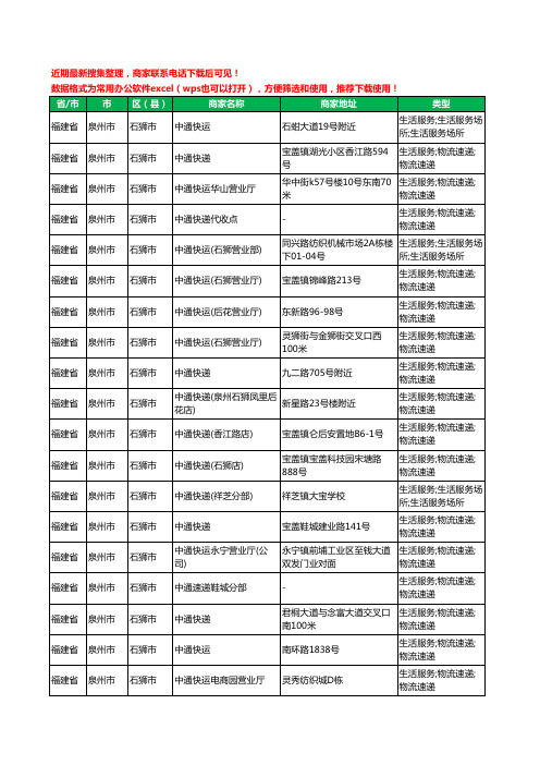 2020新版福建省泉州市石狮市中通快递工商企业公司商家名录名单黄页联系方式电话大全24家