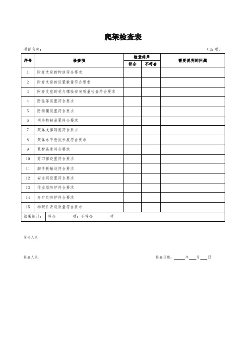 3.2爬架检查表