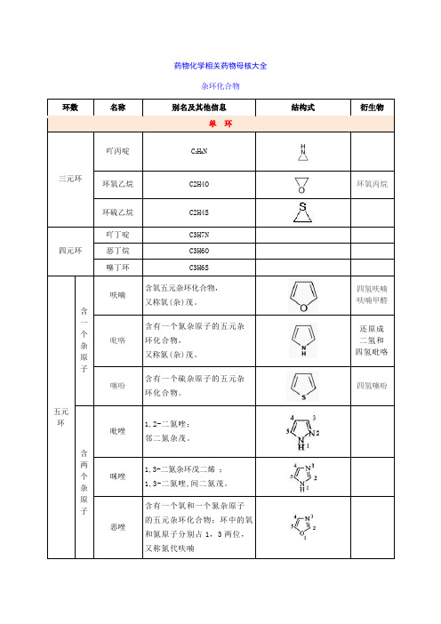 药物化学母核大全