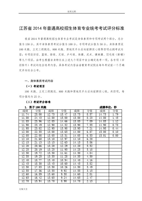 2014年江苏体育高考方案设计评分实用标准