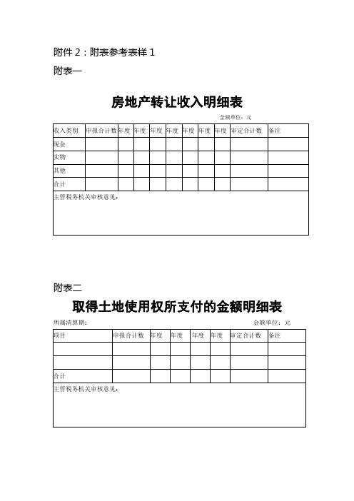 国税发[2009]91号文-附件2-各附表