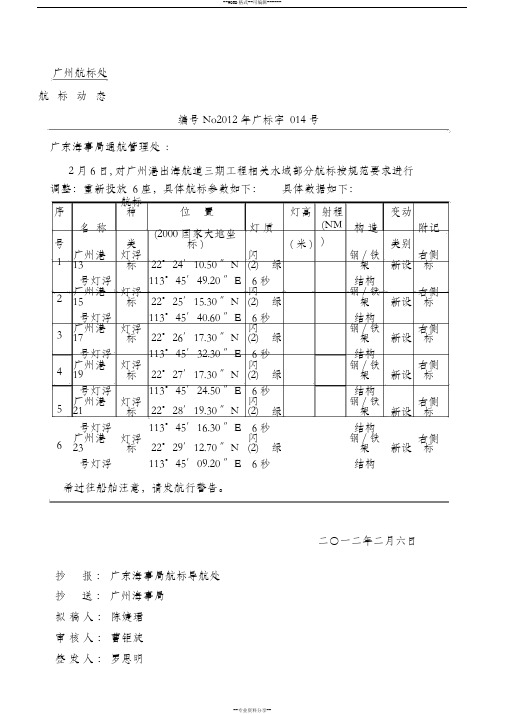 广州航标处