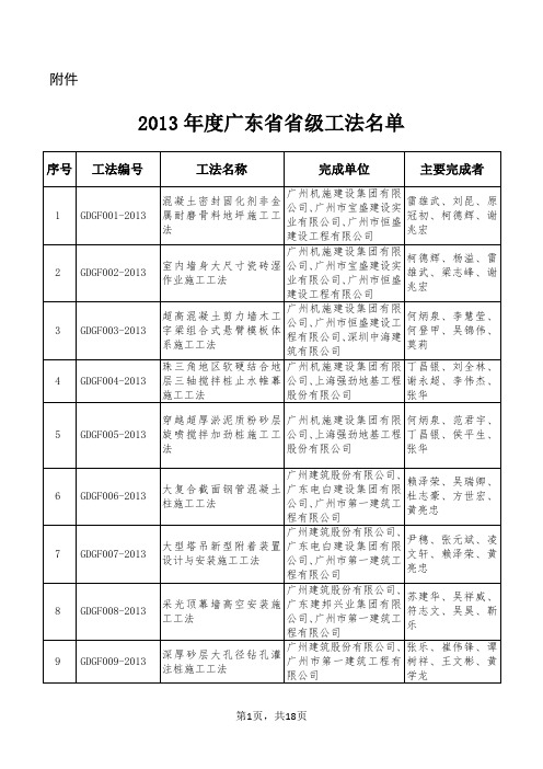 广东省省级工法名单