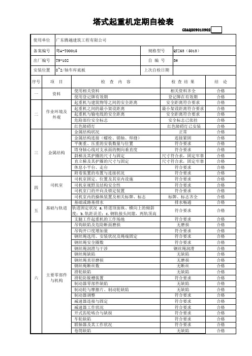 塔式起重机定期自检表(含续表)GDAQ209010902