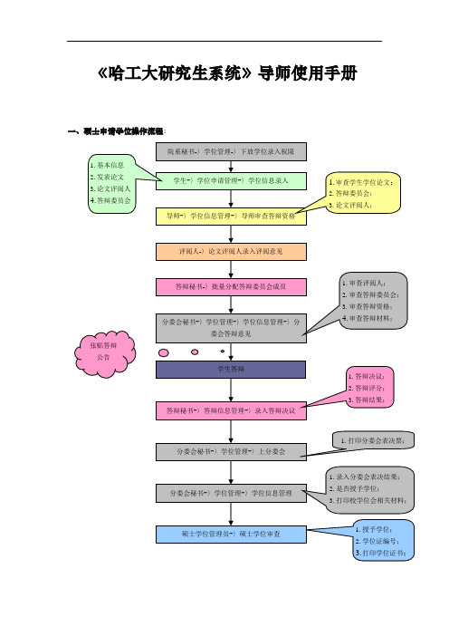 哈尔滨工业大学研究生系统硕士手册(导师)