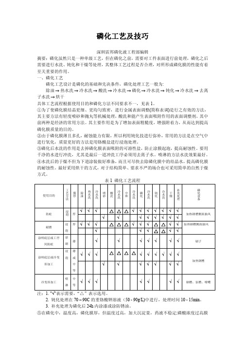 磷化工艺及技巧