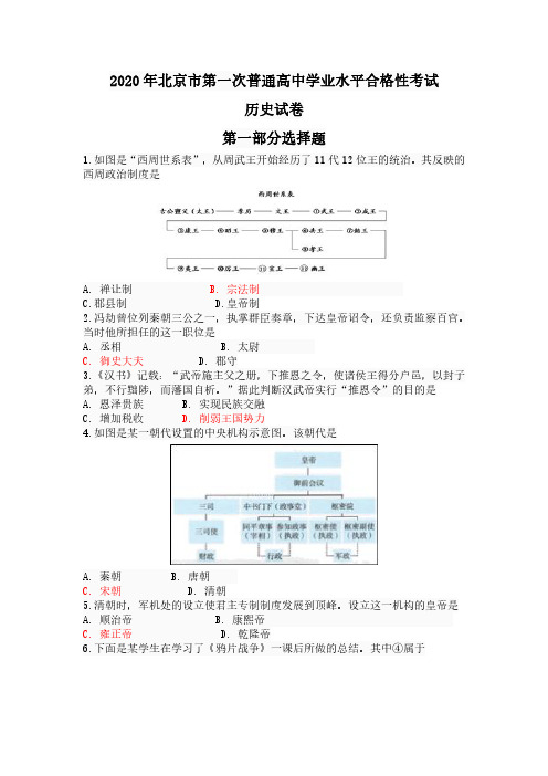 2020年北京市第一次普通高中学业水平合格性考试历史试卷及答案