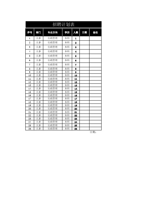 企业人事招聘计划表Excel模板