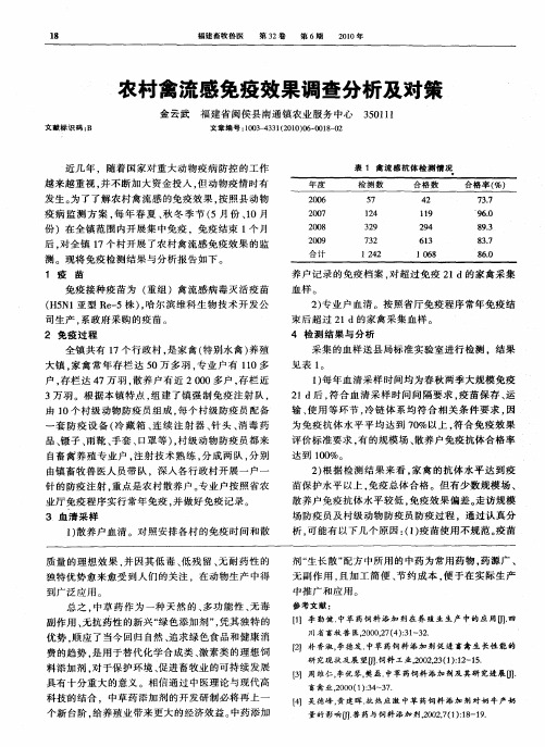 农村禽流感免疫效果调查分析及对策