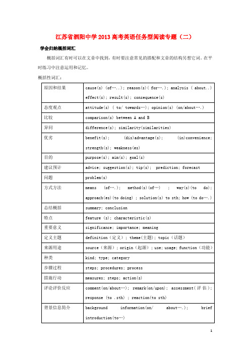 江苏省泗阳中学高考英语 任务型阅读专题(二)