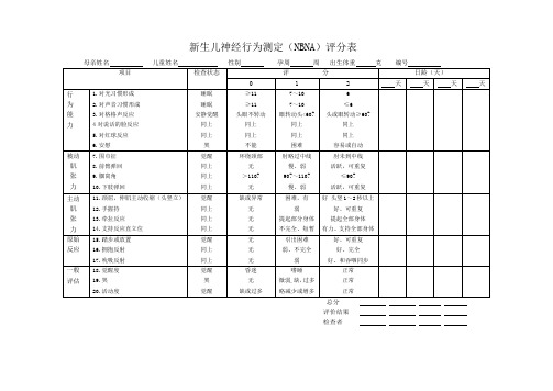 18、新生儿神经行为测定(NBNA)评分表