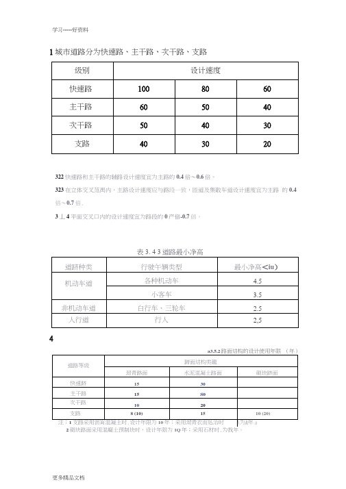 最新CJJ37-城市道路工程设计规范总结