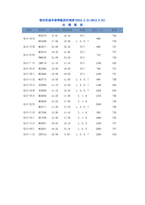 临沂机场冬春季航班时刻表
