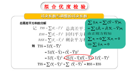 多元线性回归模型R2检验F检验