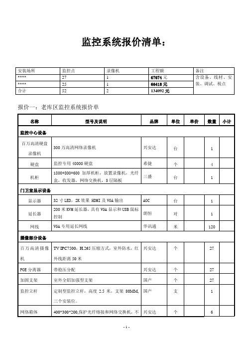 高清监控系统报价清单