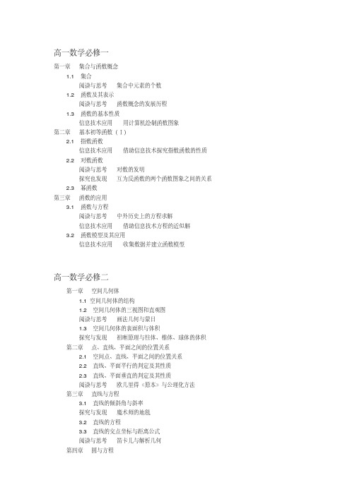 人教版高中数学课本目录