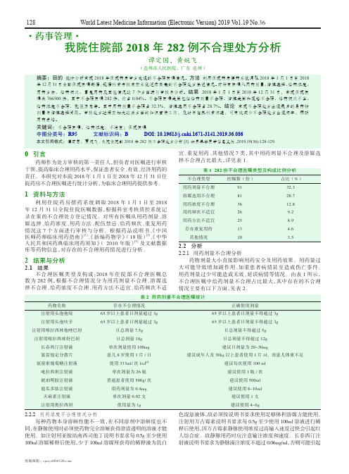 我院住院部2018年282例不合理处方分析