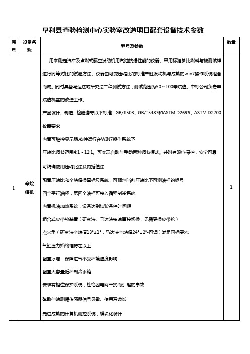 垦利县查验检测中心实验室改造项目配套设备技术参数