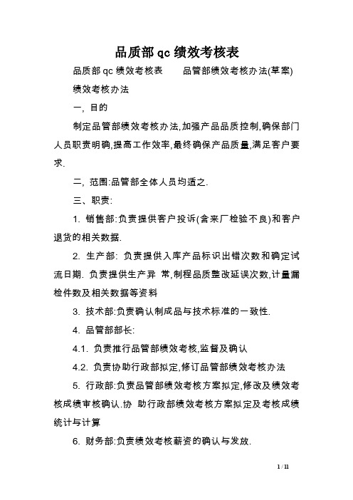 品质部qc绩效考核表.doc