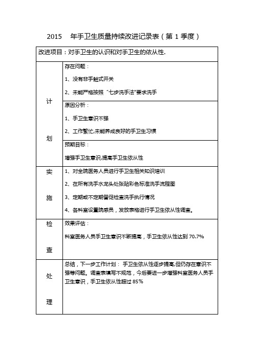 手卫生持续改进表【精选文档】