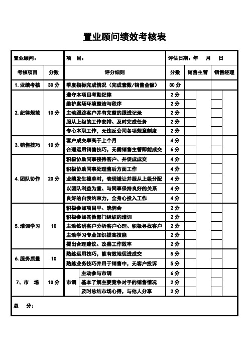 置业顾问绩效考核表