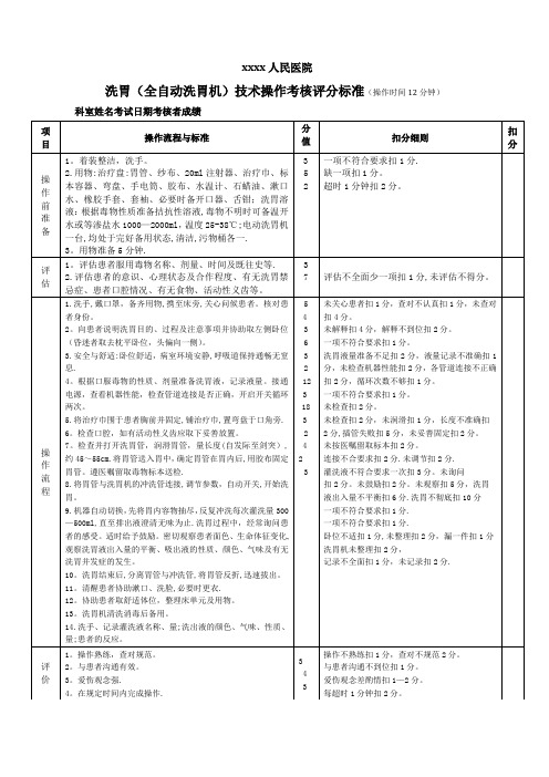 洗胃技术操作考核评分标准