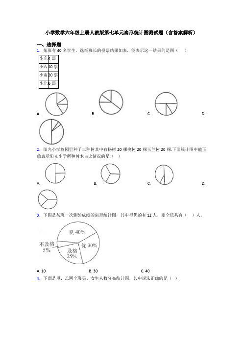 小学数学六年级上册人教版第七单元扇形统计图测试题(含答案解析)