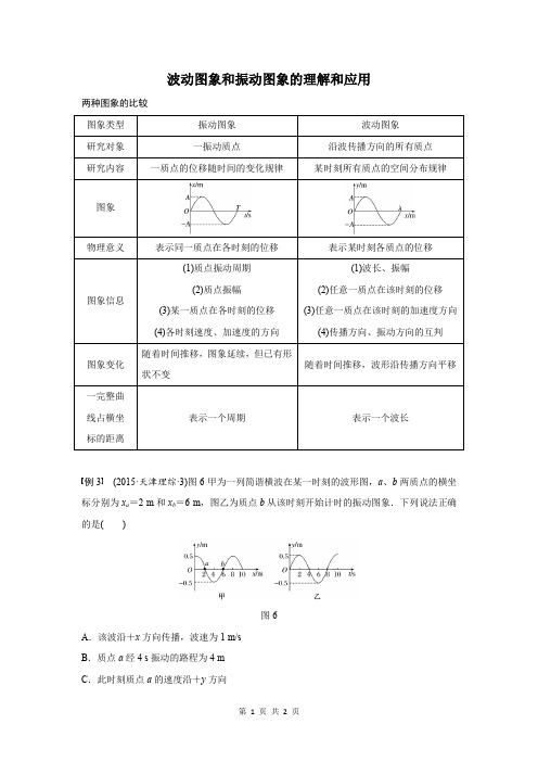 波动图象和振动图象的理解和应用