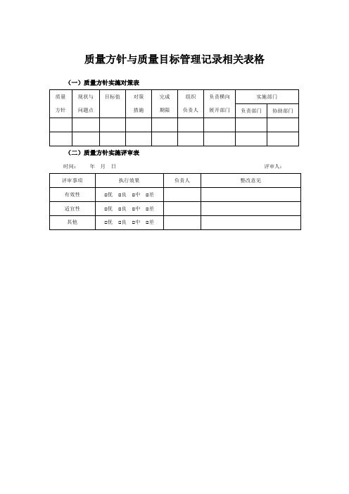 质量方针与质量目标管理记录相关表格