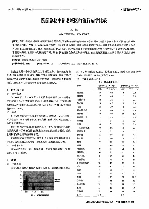 院前急救中新老城区的流行病学比较