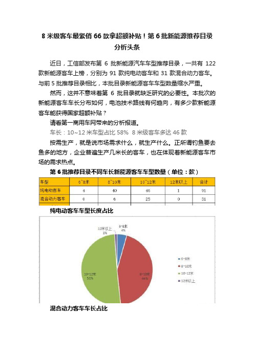 8米级客车最紧俏66款拿超额补贴！第6批新能源推荐目录分析头条