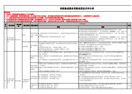 系统集成服务采购选型技术评分表