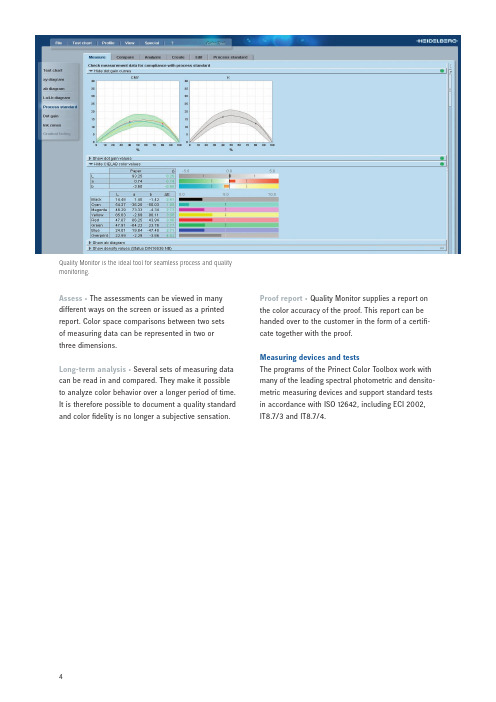 CtP_海德堡Heidelberg_ColorToolbox_色彩管理