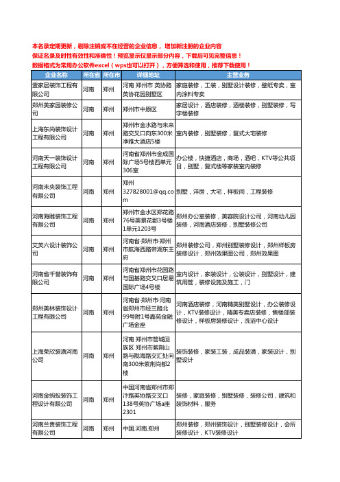 新版河南省郑州别墅装修设计工商企业公司商家名录名单联系方式大全48家