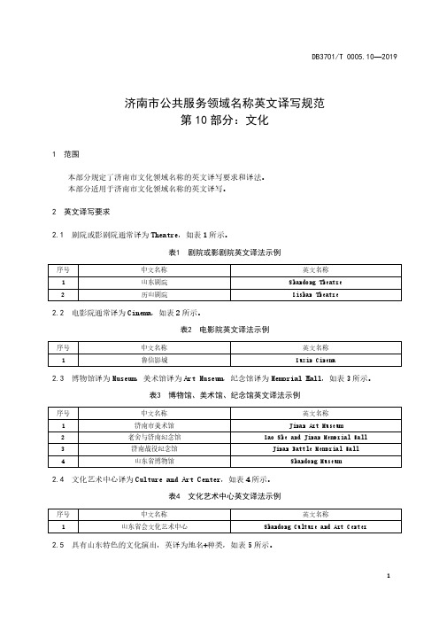 济南市公共服务领域名称英文译写规范 第10部分：文化济南市标准2020版