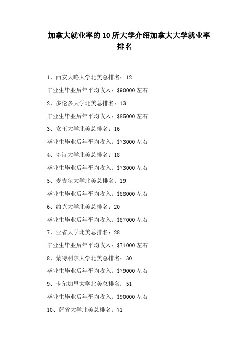 加拿大就业率的10所大学介绍加拿大大学就业率排名