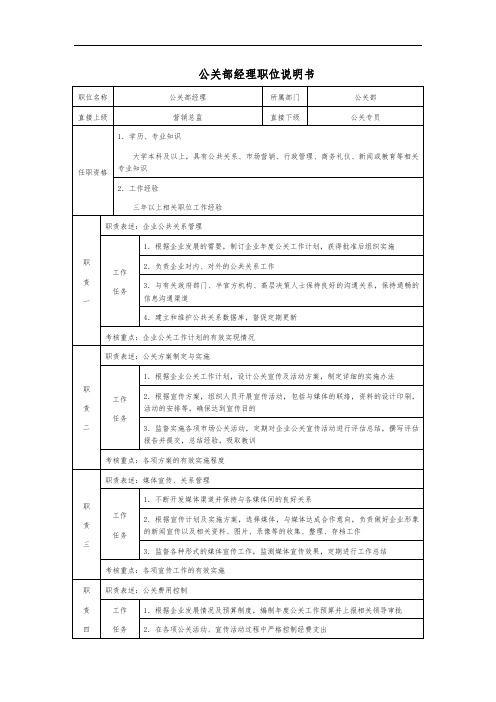 公关部经理职位说明书